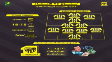 اللقاء المنتظر: نيوم يواجه الاتحاد.. موعد المباراة وتشكيل كونسيساو وقنوات النقل